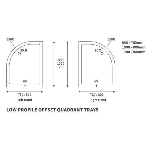 Brison Offset Quadrant 45mm Low Profile White Shower Tray - Image 3